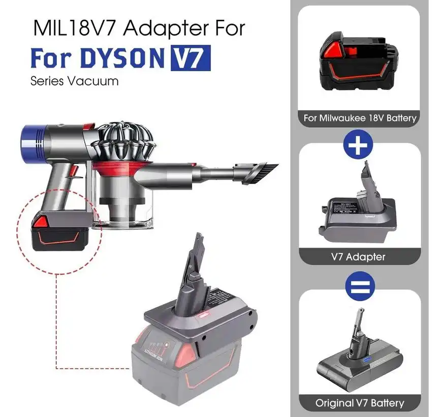 Dyson V7 Adapter for Milwaukee M18 18V Lithium Battery Converter to Replace for Dyson V7 Battery