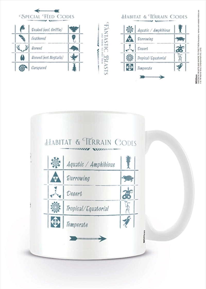 Fantastic Beasts - Codes-Mug