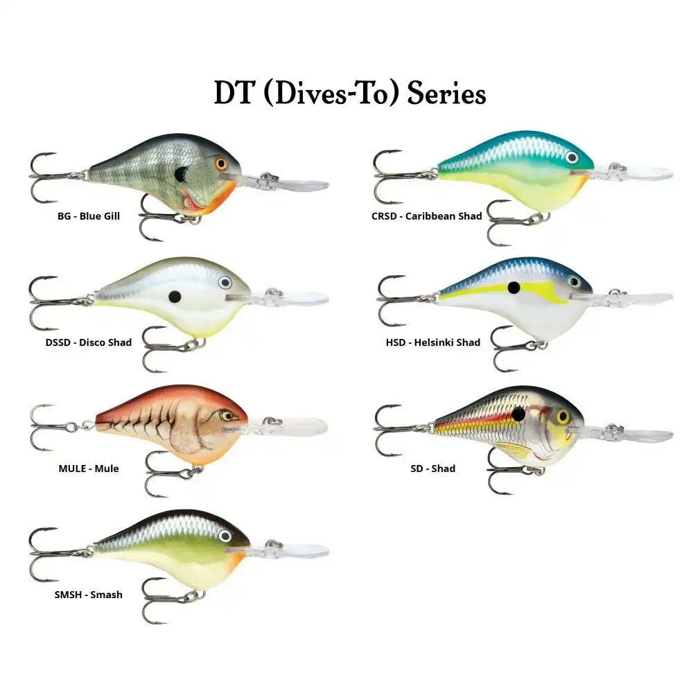 Rapala DT16 (Dives to 16ft) Crankbait Fishing Lure